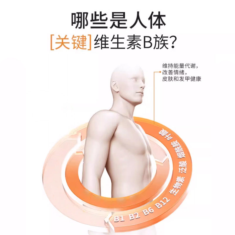 fod复合维生素B片