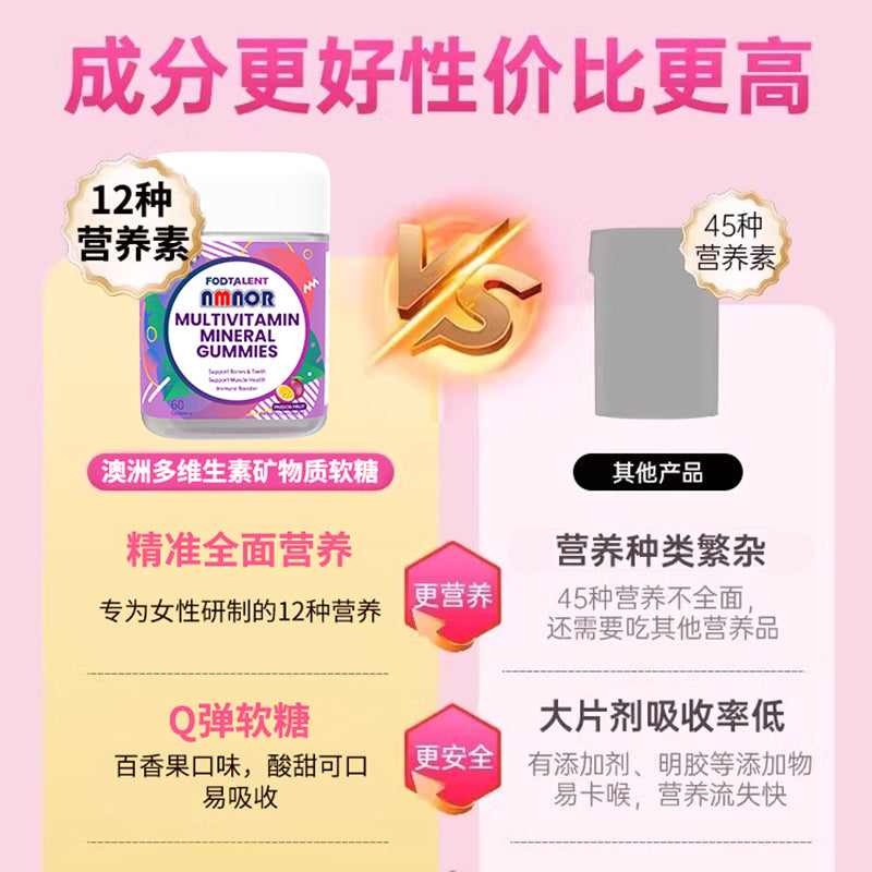 多维矿物质软糖